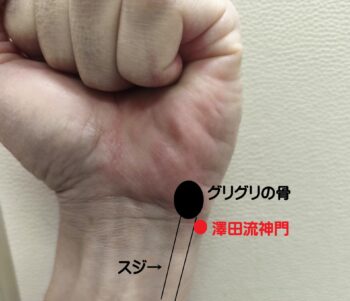 便秘に効くツボ・写真3