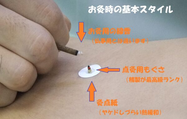 お灸をすえる回数・写真1