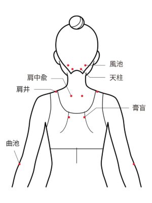 肩こりからくる吐き気めまい・写真5