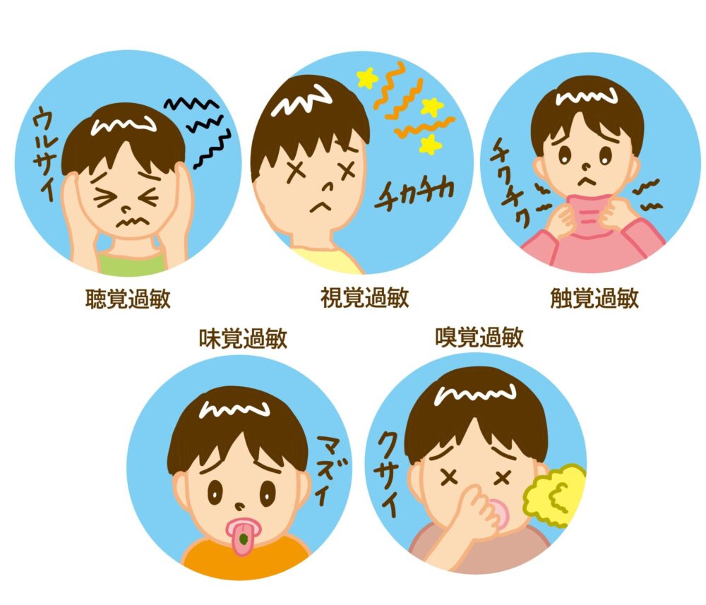 神経過敏に効くツボ・写真2