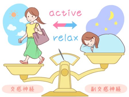 論文_自律神経と鍼・写真1